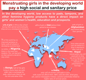 tabu-menstruacion-en-el-mundo